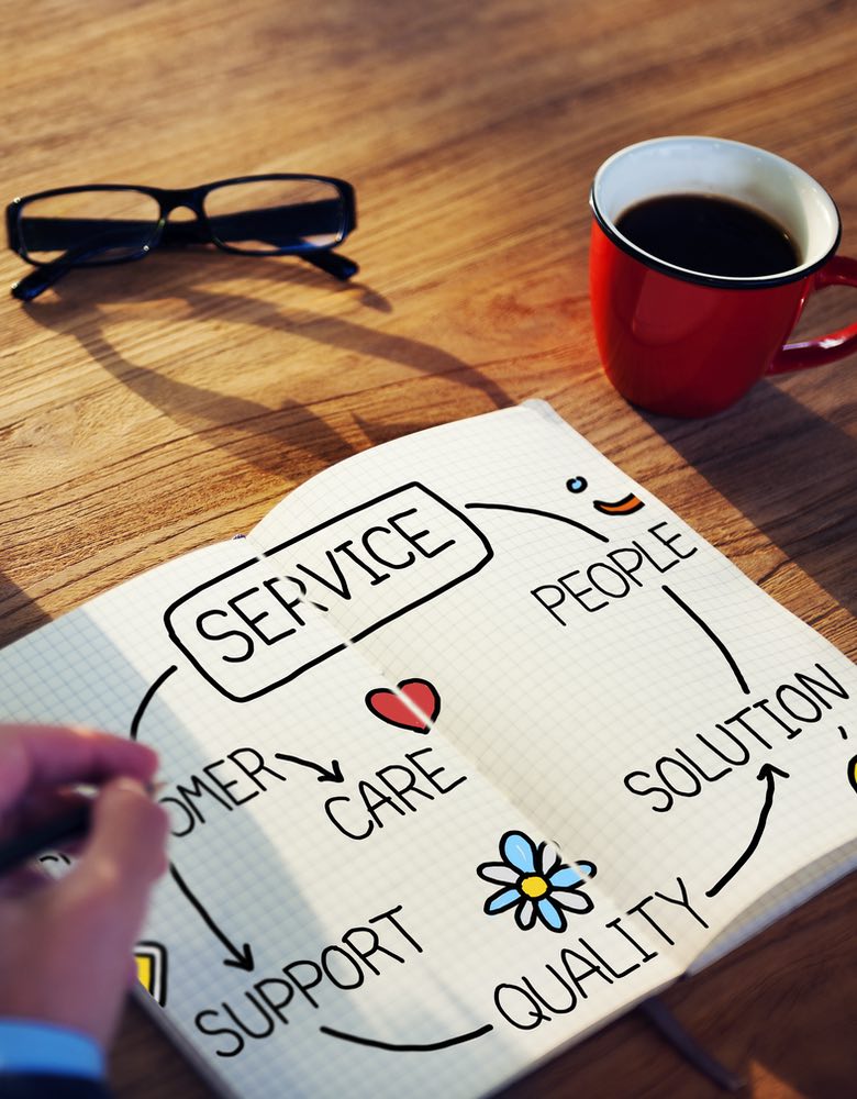 خدمة المتدربين